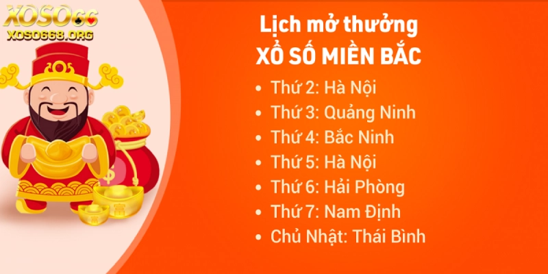 lich-trinh-quay-va-tra-thuong-cua-xo-so-mien-bac